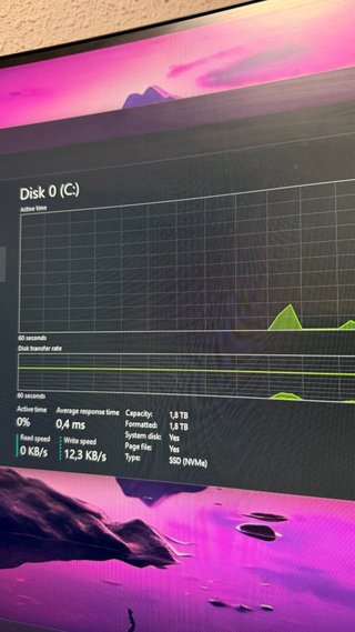 PC Gaming RTX 5070ti 16gb-Ryzen 7 7800X3D-32GB RAM