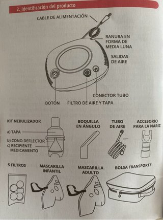 Nebulizador Aerosolterapia bebés, niños y Adultos