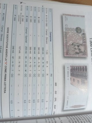 2 Banconote Lire Mille Marco Polo 1982