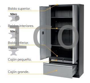 Armario Alto con Puerta Doble y Cajonera Inferior Alyco 192853