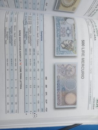 Banconota 500 Lire Repubblica Italiana 1976 Mercur