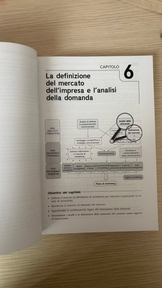Politiche di marketing e valori d'impresa