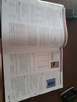 Llatí, 4 ESO