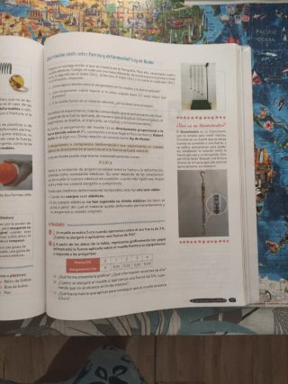 Física y Química, 2 ESO, Geniox