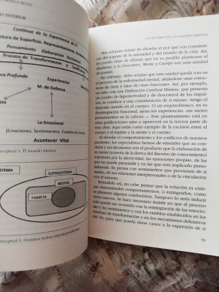 LOS SENTIMIENTOS Y LA GESTIÓN PERSONAL