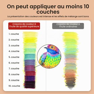 Set 160 matite colorate MARCO ad olio professional