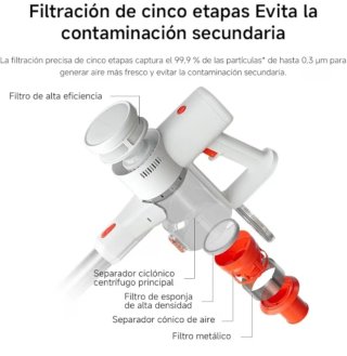 Aspirador industrial Cecotec 1200W