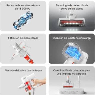 Aspirador industrial Cecotec 1200W