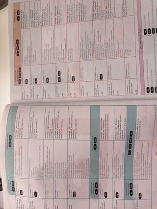 Lengua castellana y literatura 2, Le Bachillerato