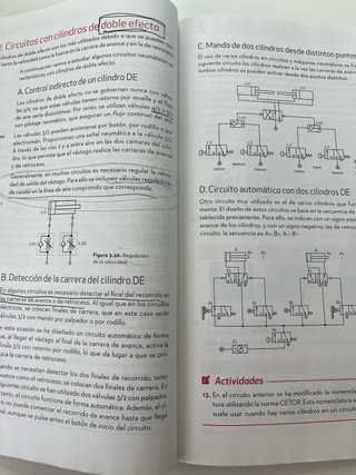 Tecnología 4o ESO
