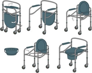 Silla WC Mobiclinic Plegable Inodoro Portátil