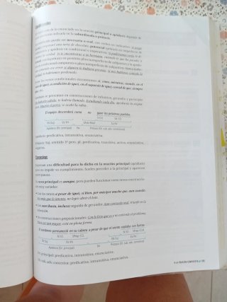 Lengua castellana y literatura 1 Bachillerato