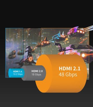 Cavo HDMI ad alta velocità 8K 10K UHD 1m
