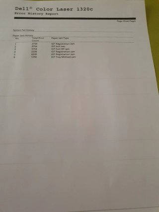 Impresora Dell 1320c + Lote Tóner