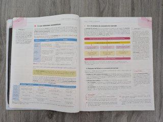 Libro economía 1º bachillerato
