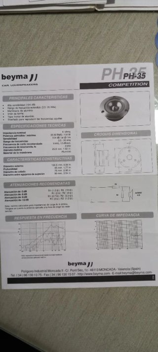 Twitter Competición Beyma PH-35