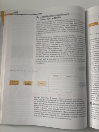 Libro psicología