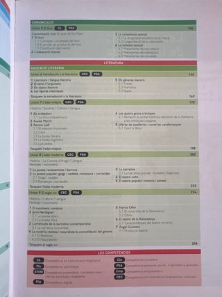 Llengua catalana i Literatura 1 BA