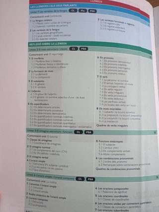 Llengua catalana i Literatura 1 BA