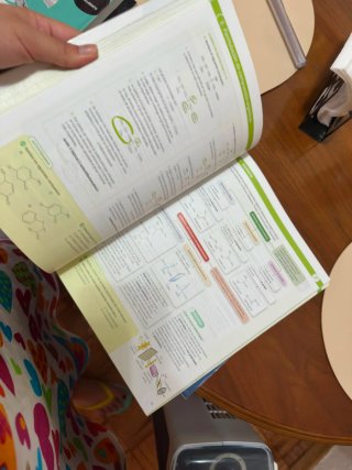 Física y química 1 Bachillerato