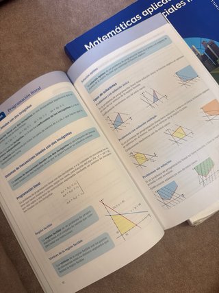 Matemáticas aplicadas a las Ciencias Sociales I...