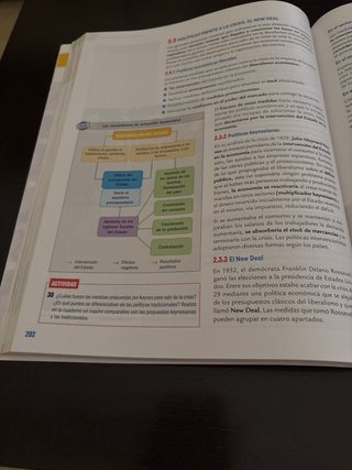 Historia del Mundo Contemporáneo 1º Bachillerato