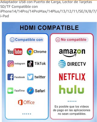 Adaptador HDMI USB 6 en 1