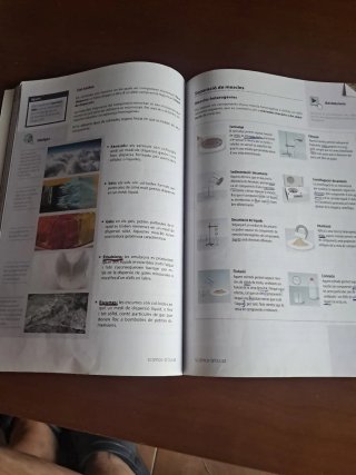 La matèria i els seus canvis - Química 2n ESO