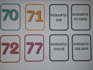 Material manipulativo de francés