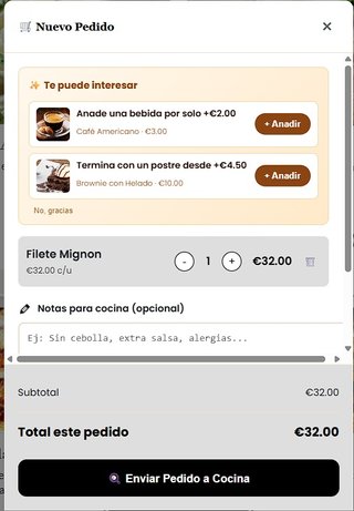 QR para Restaurante y Hostelería