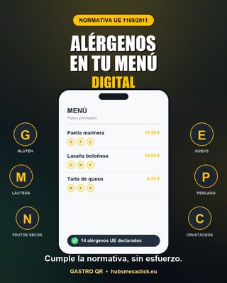 QR para Restaurante y Hostelería