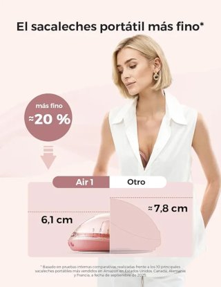 Momcozy Air 1 Sacaleches con App y Estuche