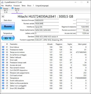 Coppia Hdd HGST 3TB Nas Enterprise come nuovi