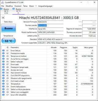 Coppia Hdd HGST 3TB Nas Enterprise come nuovi