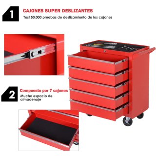 Carro Taller Rojo con Ruedas