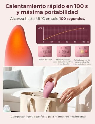Momcozy A1 Pro Masajeador Lactancia.