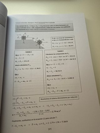 Una Física Para Todos
