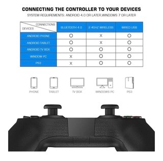 Mando GameSir Android/Windows/PS3/Switch