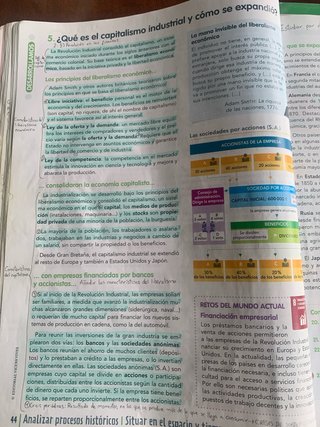 Geografía e Historia, 4 ESO, Comunidad en red