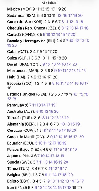 Cromos Panini Mundial 2026