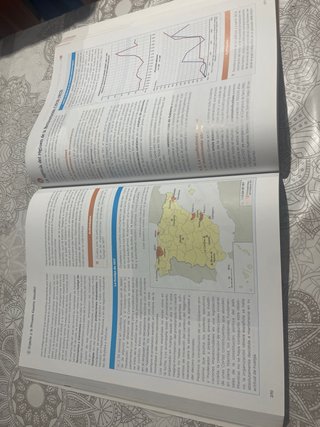 Historia de España 2 bachillerato