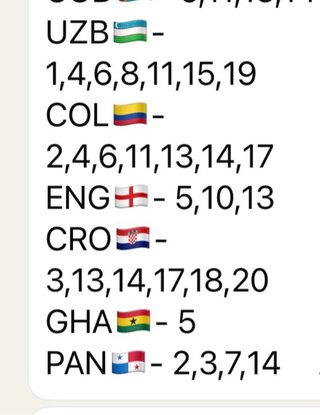 Cromos Panini Mundial 2026