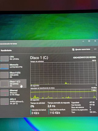 Pc gaming