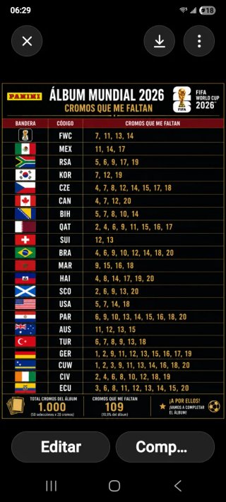Panini Mundial 2026 Cromos Extra