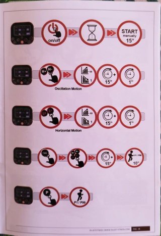 Plataforma de Fitness