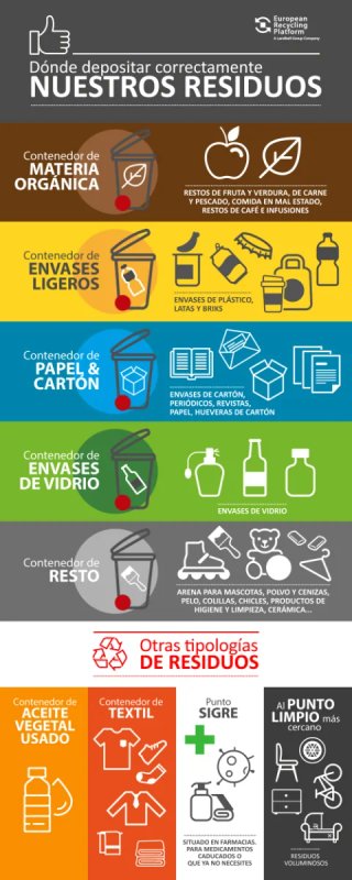 limpieza de pueblo económico