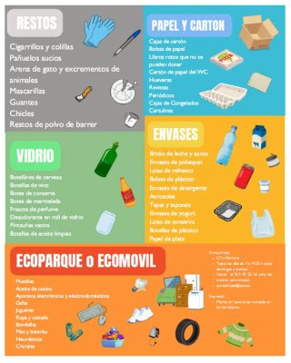 limpieza de pueblo económico