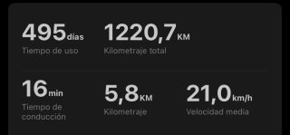 Patinete Eléctrico Xiaomi 4 Pro 2ª Gen