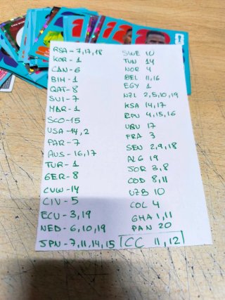 Vendo cromos mundial 0.25 unidad