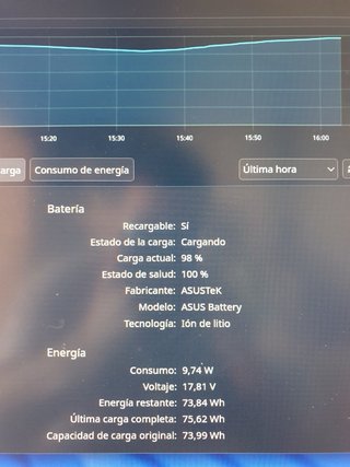 Asus ROG Ally Gaming Completa